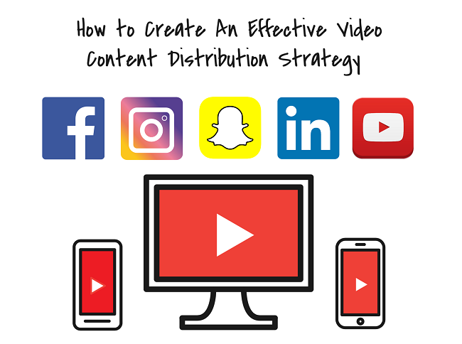 How to Create an Effective Video Content Distribution Strategy - Aumcore