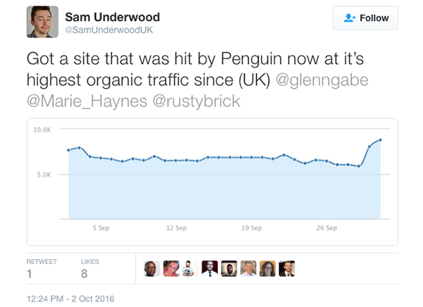 Google penguin update 4.0