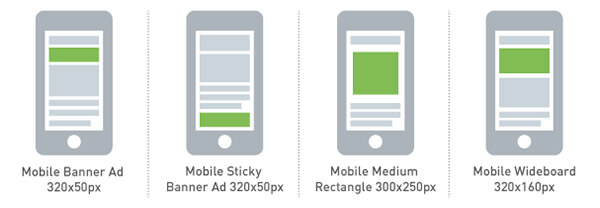 Different Types of Mobile Advertising