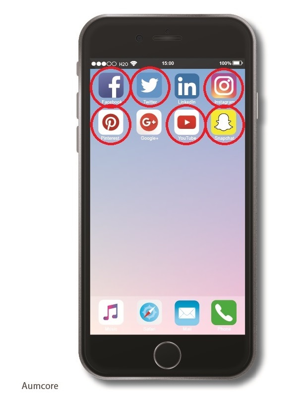 Social media on Mobile