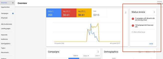 Status Review 